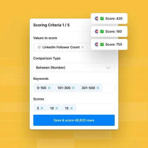 Clay lead scoring criteria