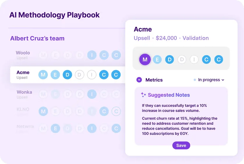 Gong AI methodology playbook