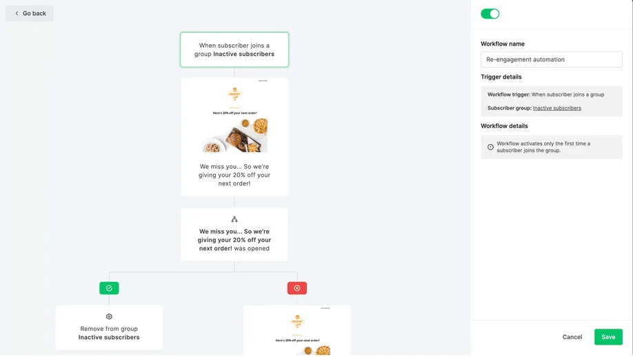 MailerLite automation workflow