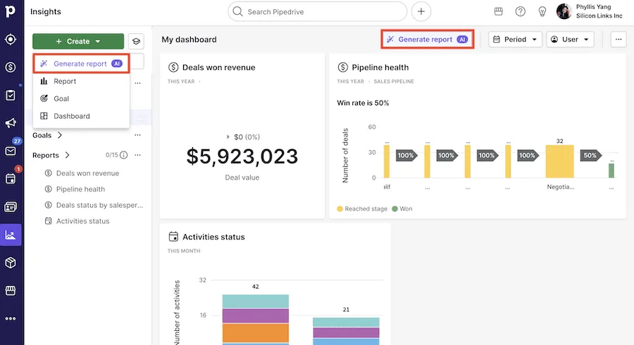 Pipedrive Insights dashboard with deals won and pipeline health