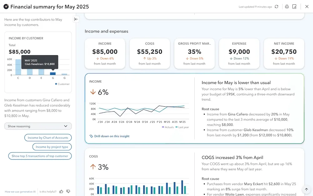 QuickBooks monthly financial summary