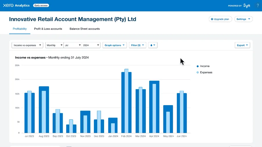 Xero income and expenses report